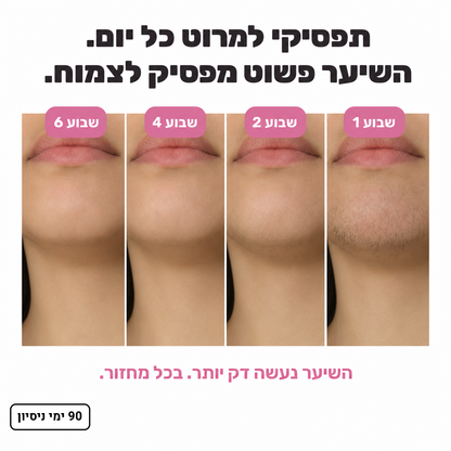 הסוף לפינצטה בסנטר: שמן מעכב צמיחה