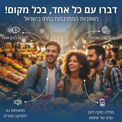 Velomy Travel™ – להבין כל אחד, בכל שפה