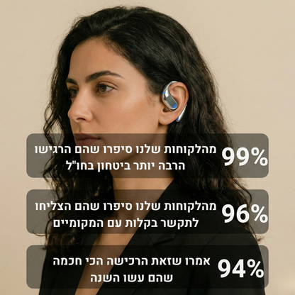 Velomy Travel™ – להבין כל אחד, בכל שפה