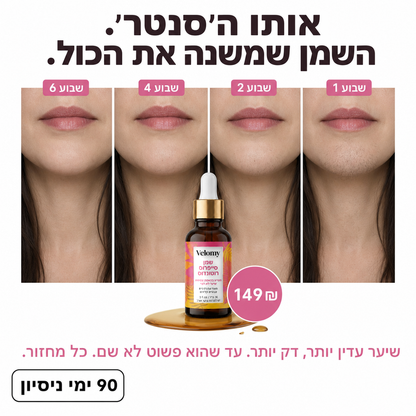 הסוף לפינצטה בסנטר: שמן מעכב צמיחה