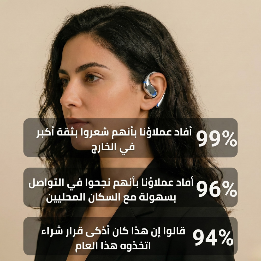 Velomy Travel™ - افهم كل لغة في العالم