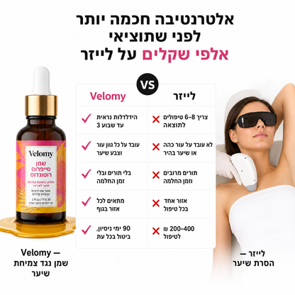 הסוף לגילוח יומיומי: שמן מעכב צמיחה