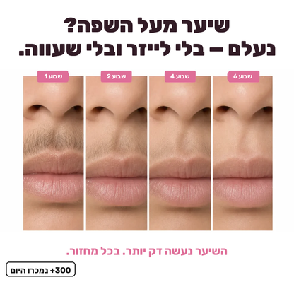 הסוף לגילוח יומיומי: שמן מעכב צמיחה