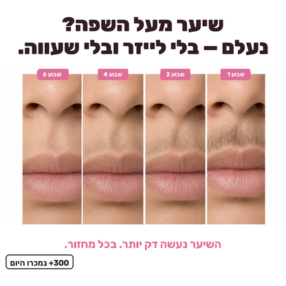 הסוף לפינצטה בסנטר: שמן מעכב צמיחה
